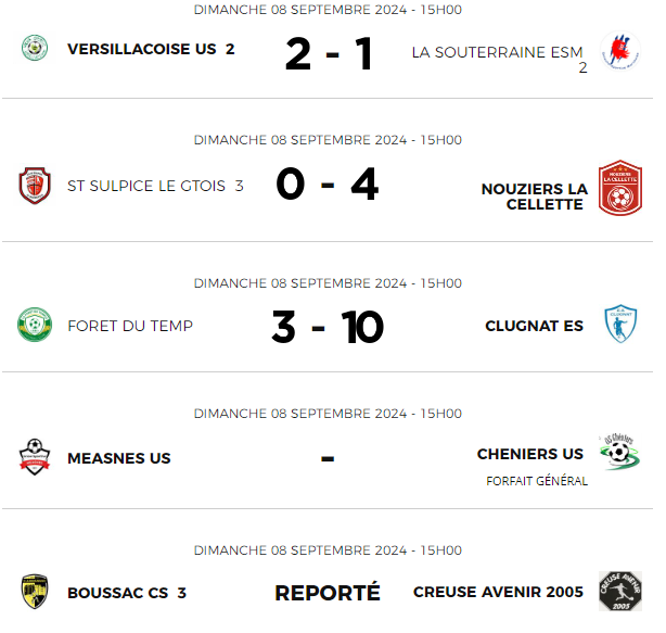 Résultat de la première journée de départemental 3